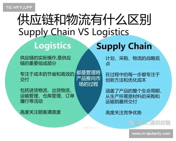 采购代理机构按标准收取成交供应商代理服务费的相关规定与实施路径